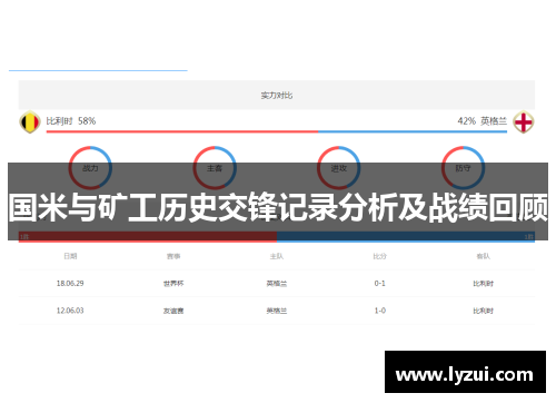 国米与矿工历史交锋记录分析及战绩回顾